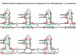 Дорожники изменили схему проезда оживленного перекрестка в Кемерове