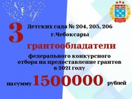 Гранты на 1,5 млн рублей получат три чебоксарских детских сада