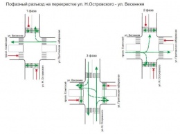Схема работы светофора изменилась в центре Кемерова