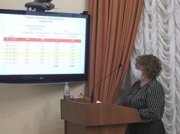 В Ульяновской области наблюдается снижение числа заболевших на COVID-19