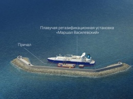 СМИ: «Газпром» пригнал заполненный газовоз к Калининградской области