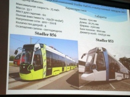 Скоростной трамвай. Правительство области запросило бюджетный кредит на 3,3 млрд рублей