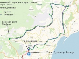 В Ялте появятся новые автобусные маршруты до Изобильного и «Буревестника»
