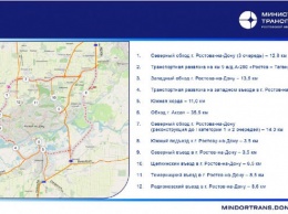 Кольцевая дорога вокруг Ростова будет превосходить длиной МКАД