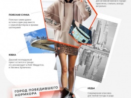 Аналитики AliExpress составили типичный портрет россиян