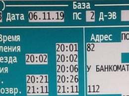 Минздрав опроверг информацию, что скорая 20 минут ехала к умирающей в Барнауле