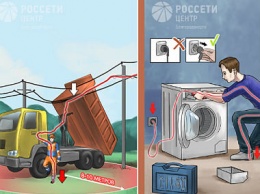 «Защити себя от поражения электротоком». Серию плакатов по безопасности выпустили белгородские энергетики