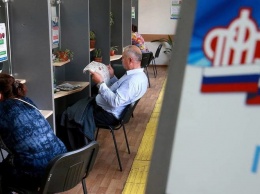 ПФР досрочно перевел россиянам пенсии и пособия за апрель