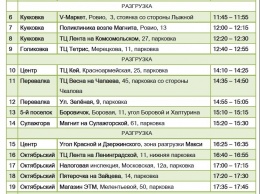 В это воскресенье по Петрозаводску снова будет курсировать «Сбормобиль»