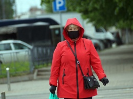 Белгородцев проверяют на ношение масок в магазинах