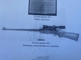 Застрелил из винтовки: жителя Симферопольского района будут судить за убийство соседа