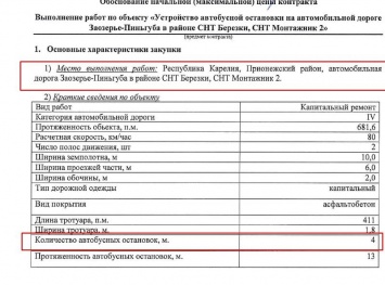 Объявлен конкурс на строительство автобусной остановки за 13,5 млн рублей в Прионежье