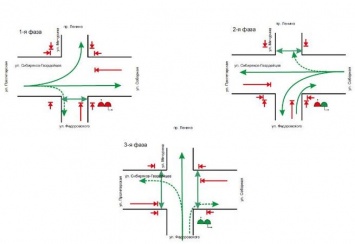Схема проезда оживленных перекрестков изменилась в Кемерове