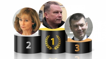 Определились победители голосования на звание лучшего адвоката в Саратове