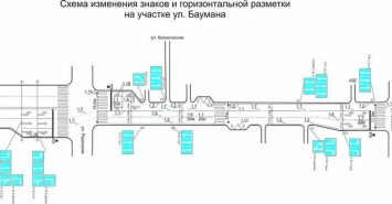 Схема движения транспорта изменится на одном из перекрестков в Кемерове