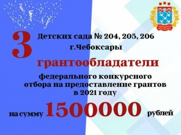 Гранты на 1,5 млн рублей получат три чебоксарских детских сада
