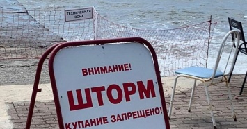Купаться запрещено: в Сочи из-за шторма закрыли все пляжи