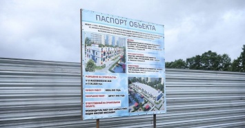 Строители приступили к возведению второго этажа детского сада по улице Батуринской в Краснодаре