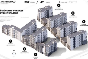 «КСК» разрешили построить 14-этажный дом в конце ул. Горького