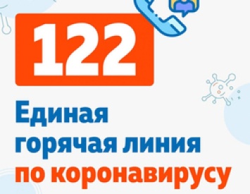 Работа белгородской линии 122 признана Минздравом РФ одной из лучших в стране