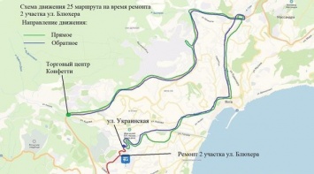 В Ялте появятся новые автобусные маршруты до Изобильного и «Буревестника»