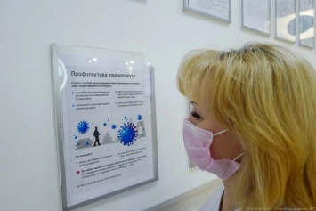 Роспотребнадзор заявил о начале испытаний вакцины от коронавируса