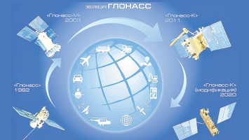В Барнауле спецтехнику оснастили системой спутниковой навигации