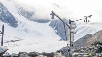 Ледник на Алтае может растаять полностью