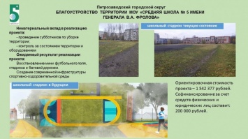 Петрозаводчанам предложили выбрать территории для благоустройства в 2021 году